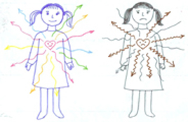 Доброе и злое сердце