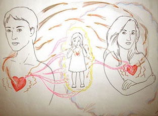 Аура неблагополучной семьи