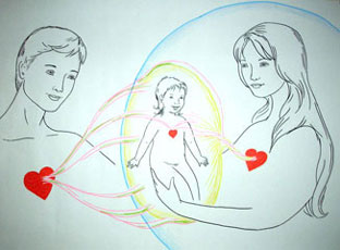 Аура гармоничной семьи