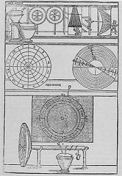 Водные часы Витрувия